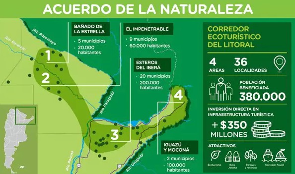 Formosa ocupa sitial preponderante en el Corredor Ecoturístico del Litoral