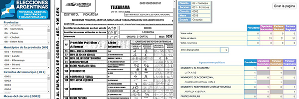 Plantean no eliminar telegramas electorales
