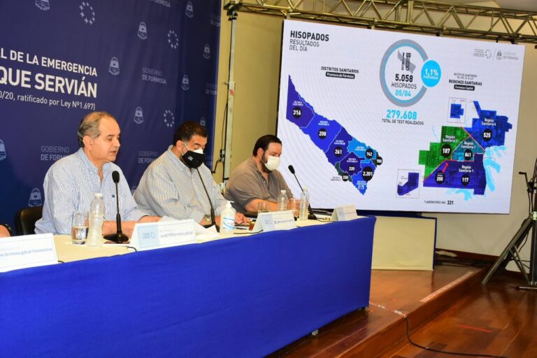 COVID-19 en Formosa: Tres fallecimientos y 85 nuevos casos