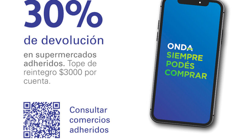 Promoción del Banco Formosa por Semana Santa